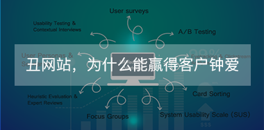 丑出新高度的網(wǎng)站，為什么還能夠贏得客戶的鐘愛？